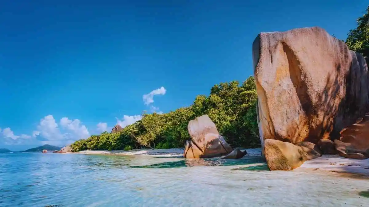 Best Holiday Destinations