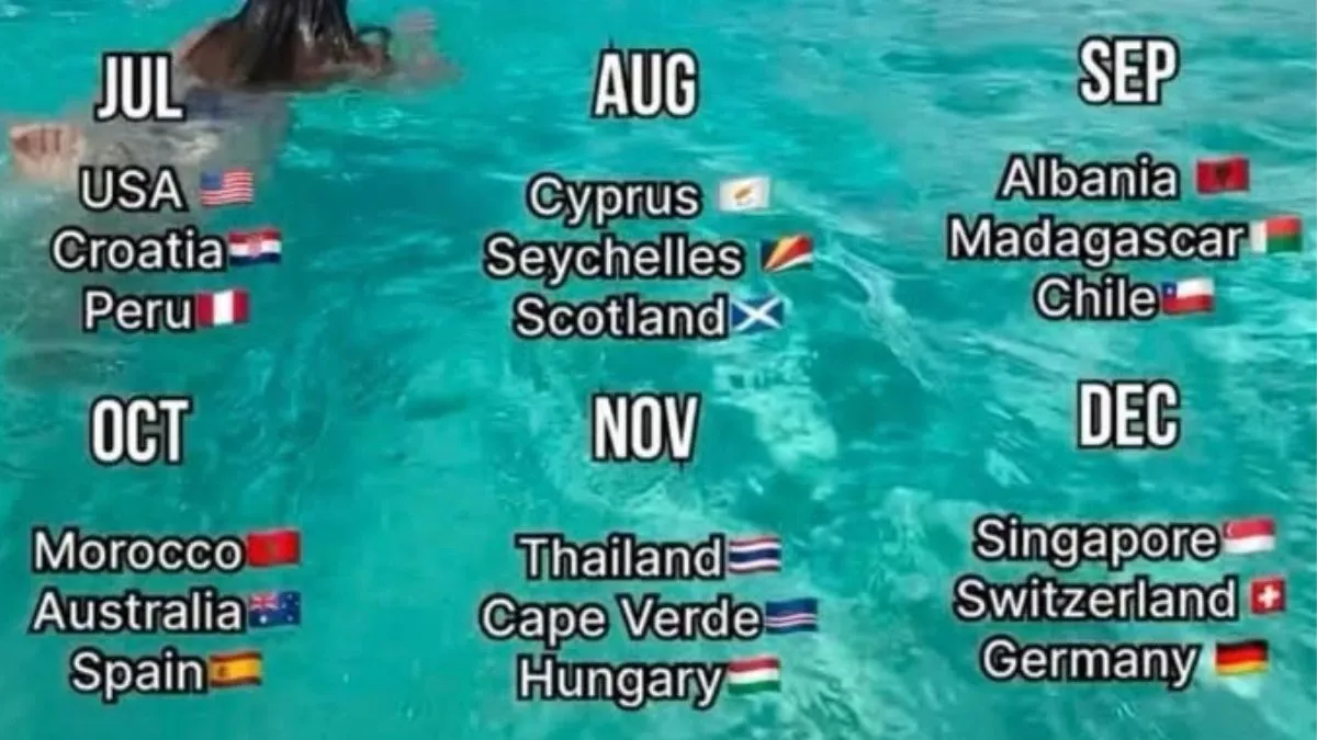 Travel Ideas